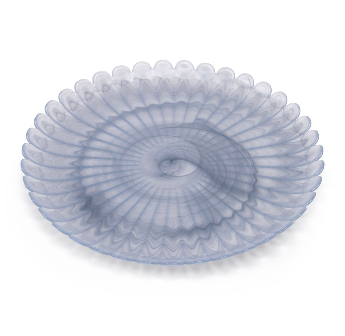 Glass Dishes